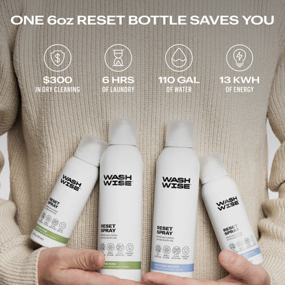 The Complete Reset