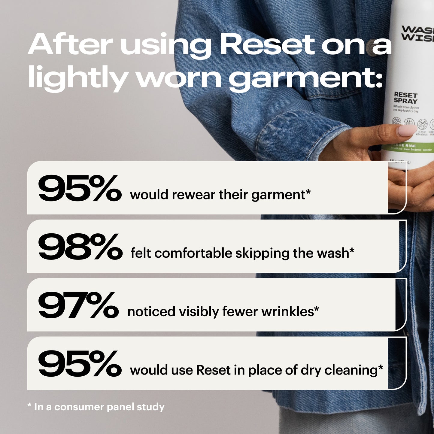 The Complete Reset